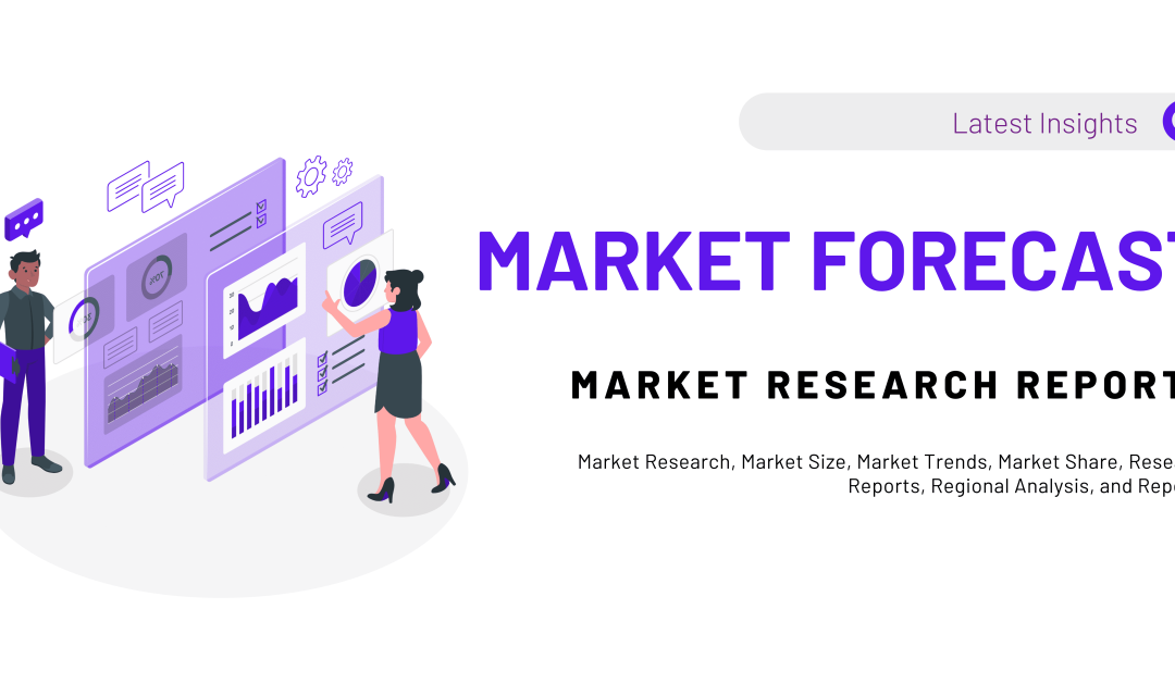 Wearable Brain Devices Market Size, Outlook, Key Players, Revenue, Latest Trends, and Forecast 2028