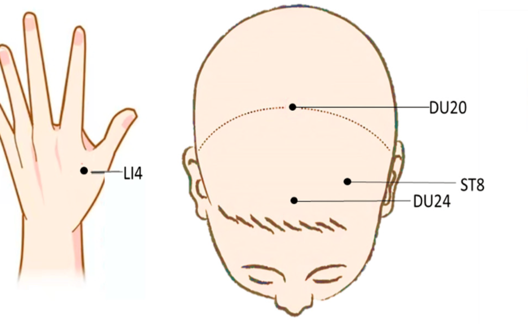 Advances in Non-Invasive Neuromodulation Techniques for Improving Cognitive Function: A Review